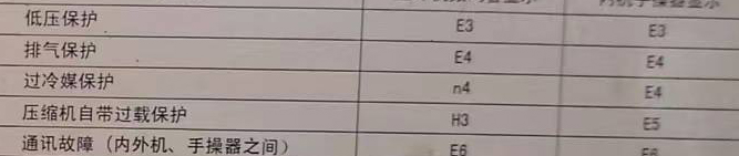 浮山空调电话在哪里找